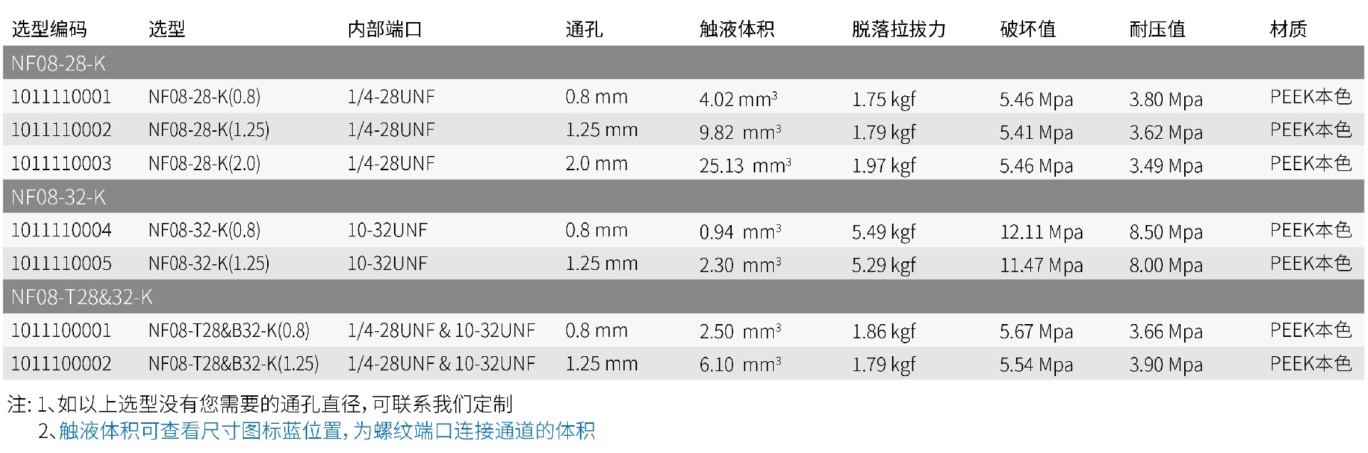 1665474389650487.jpg 直.jpg