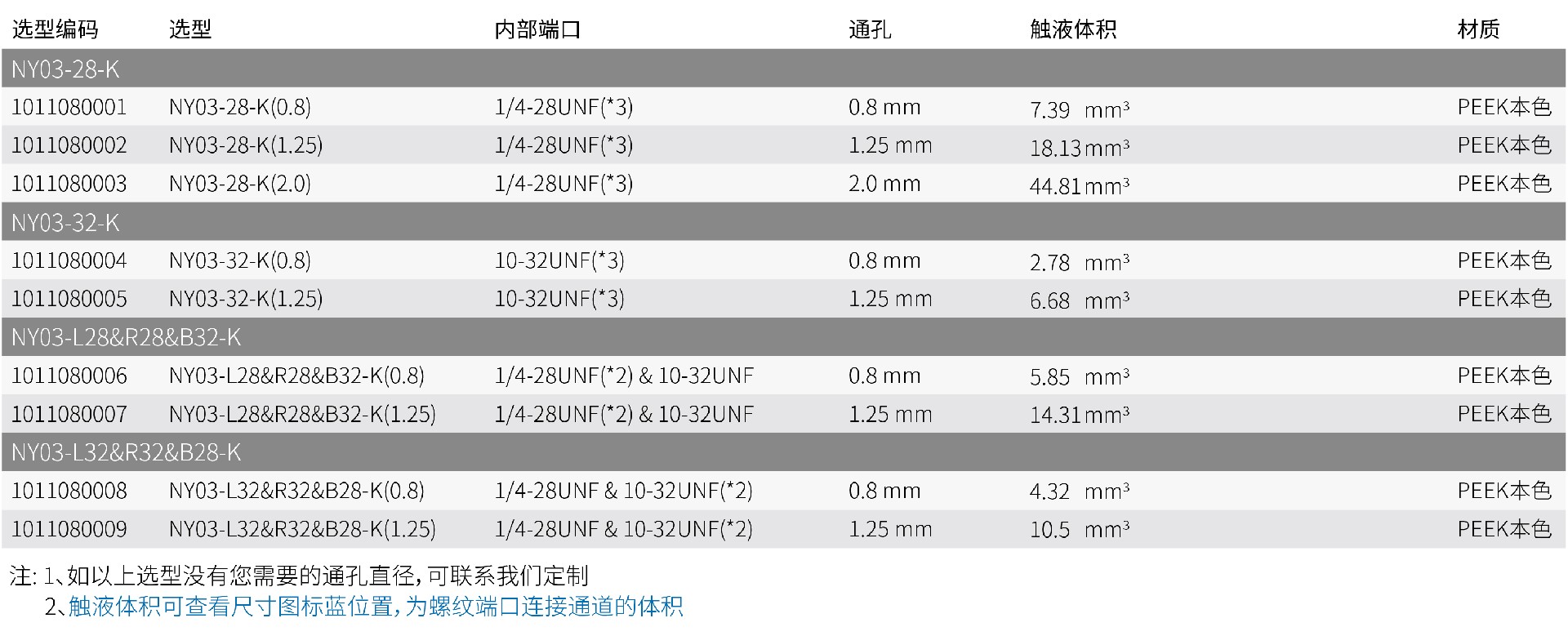 1665472898888114.jpg Y.jpg