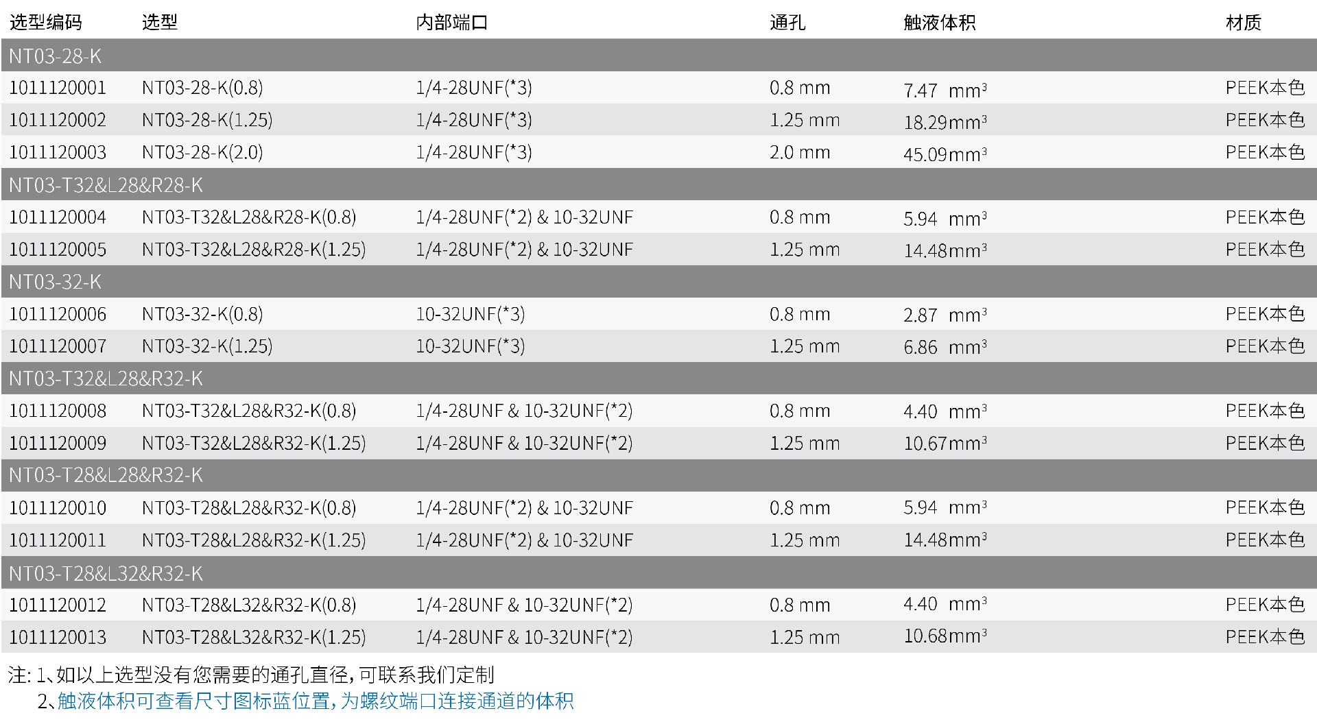 1665473125529666.jpg 1665473125529666.jpg