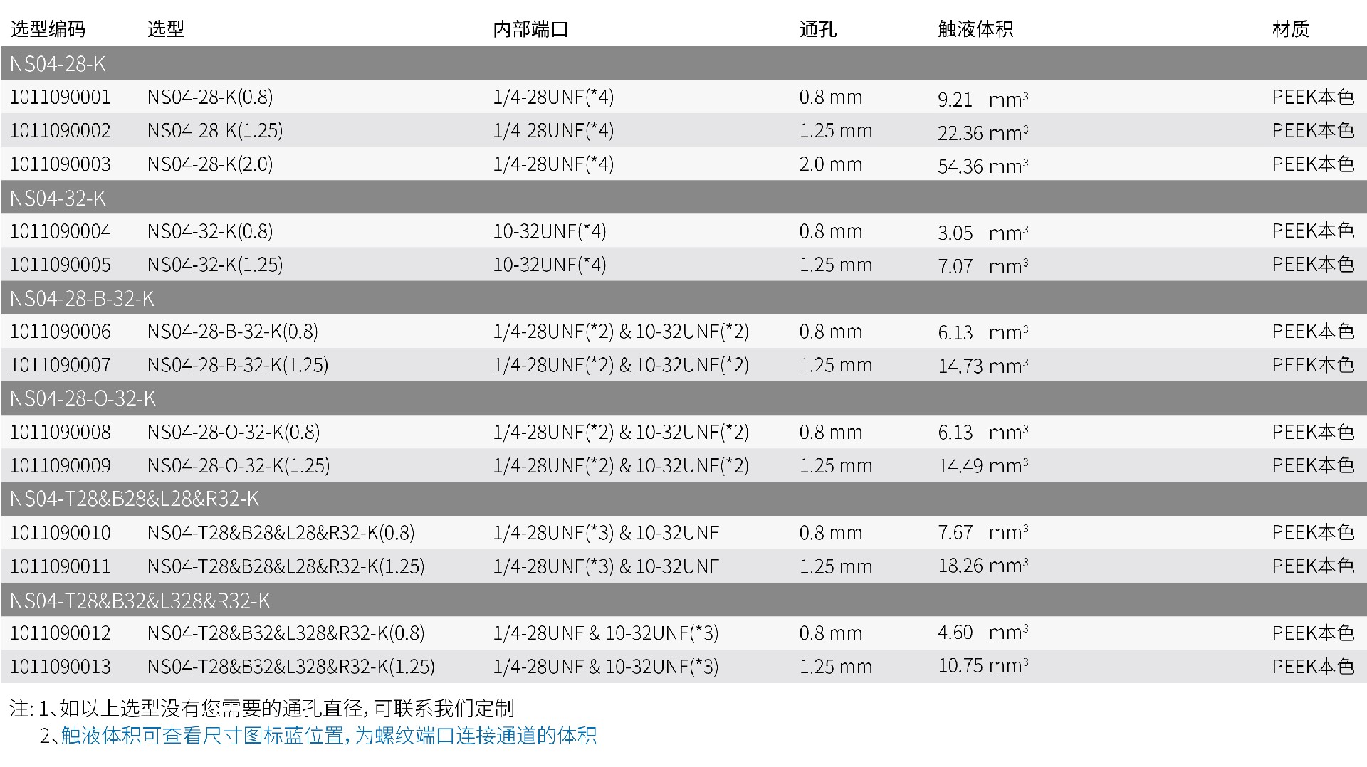 1665472708144562.jpg 四.jpg