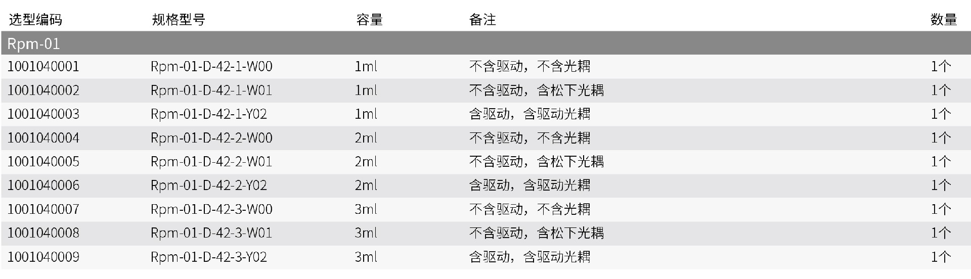 1702287338485950.jpg RPM.jpg