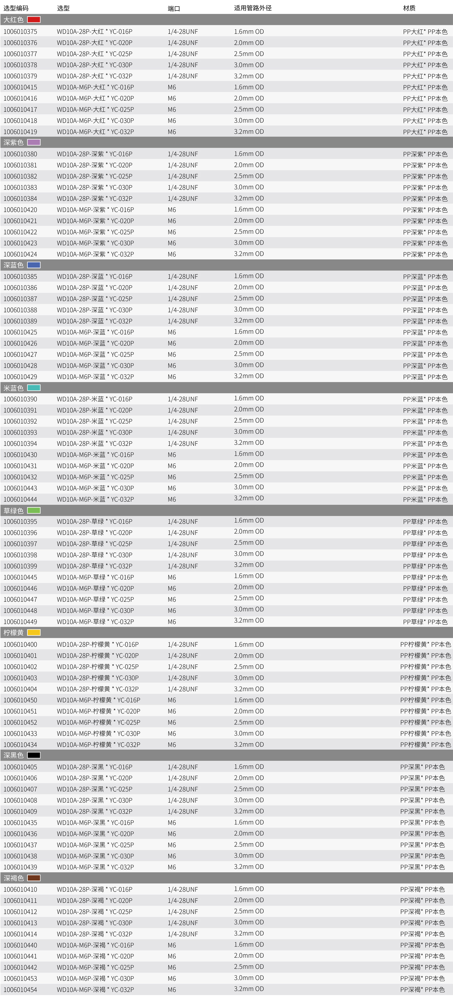 1702436410447436.jpg 彩色倒錐.jpg